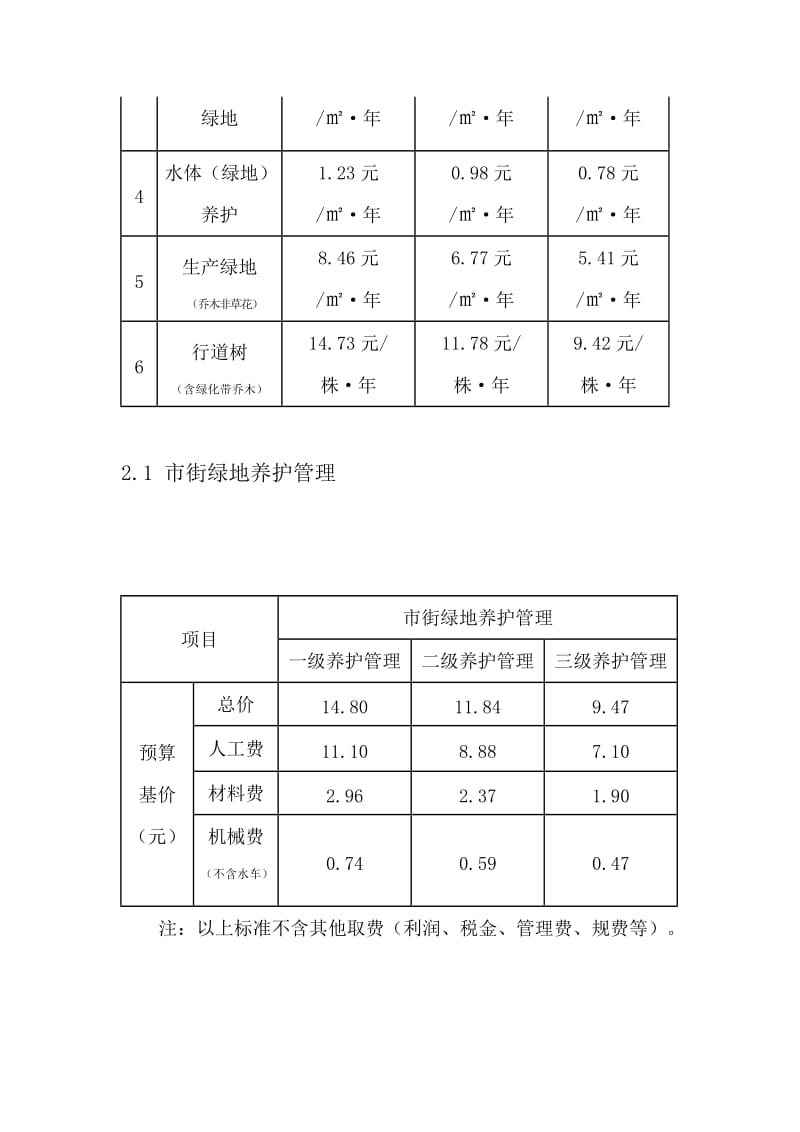 武汉市城市园林绿化养护管理标准定额探析